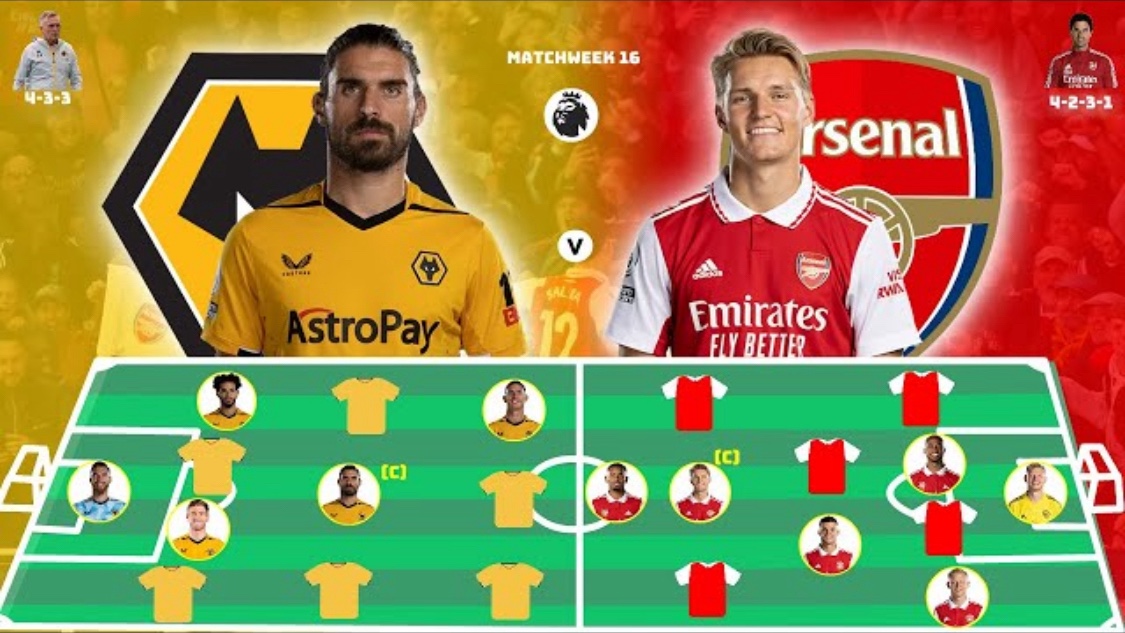 Arsenal XI Vs Wolves: Confirmed Team News, Revealed Lineup And Injury ...